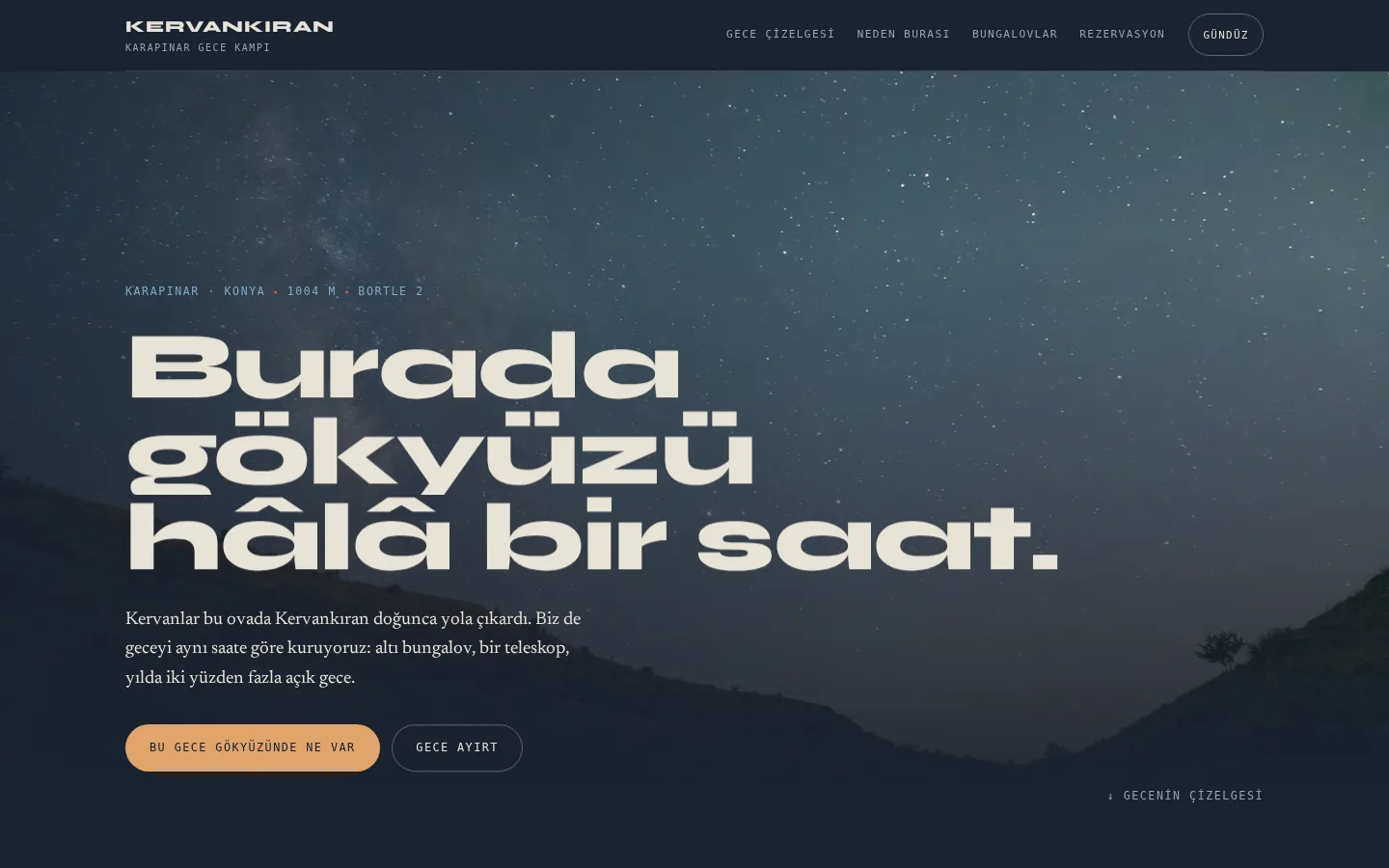 Kervankıran gece kampı sitesinin ana sayfası: yıldızlı gökyüzü fotoğrafı ve 'Burada gökyüzü hâlâ bir saat' başlığı